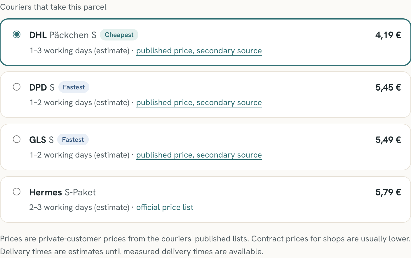 Courier options for one parcel with prices, delivery times and sources